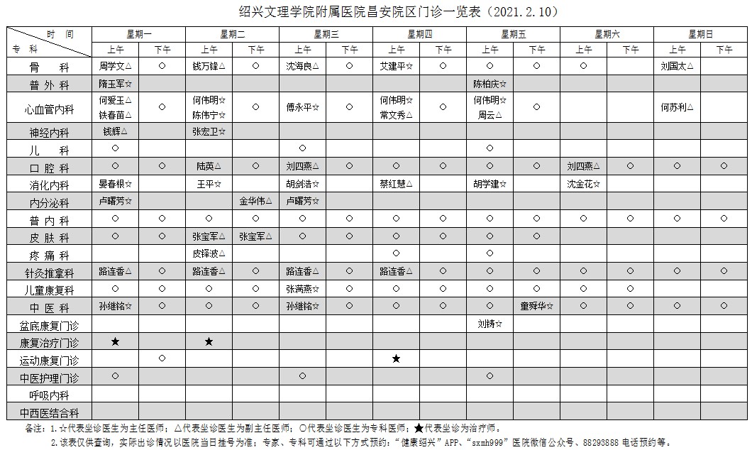 附屬醫(yī)院昌安院區(qū)門(mén)診(20210210)正式公告版.jpg