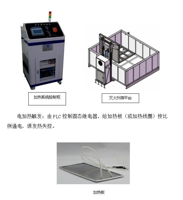 熱失控試驗(yàn)機(jī)